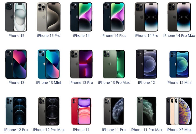 Recycle Old Iphones iPhone Models on Usell