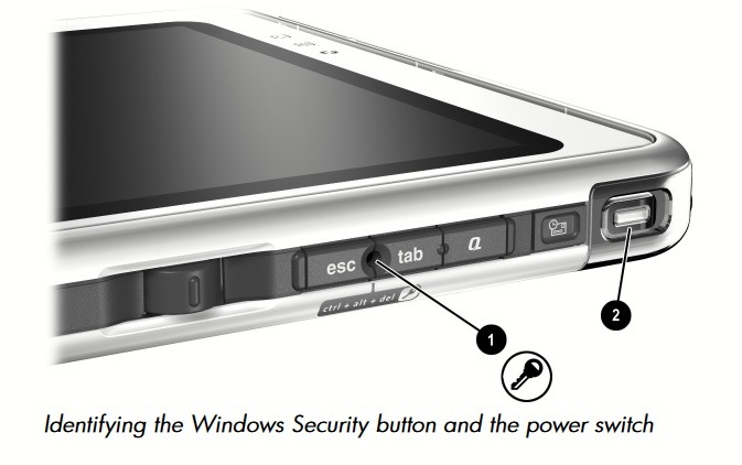 Windows Security button shown on a HP Compaq tablet. 
