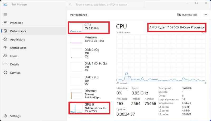 Checking CPU and GPU data in Task Manager.