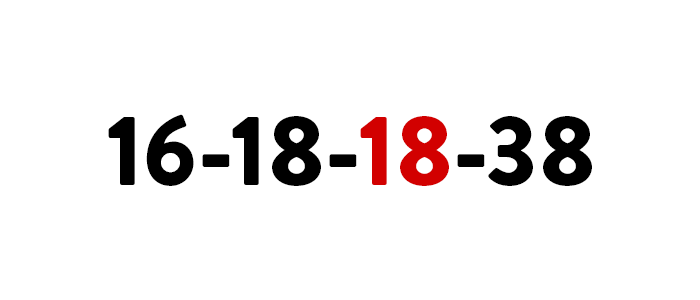 Number representing TRP