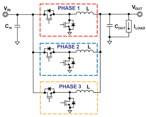 what is a vrm multi-phase vrm schematic